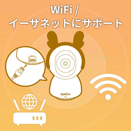 SpotCam Mibo + 1年間AIペットケアセット