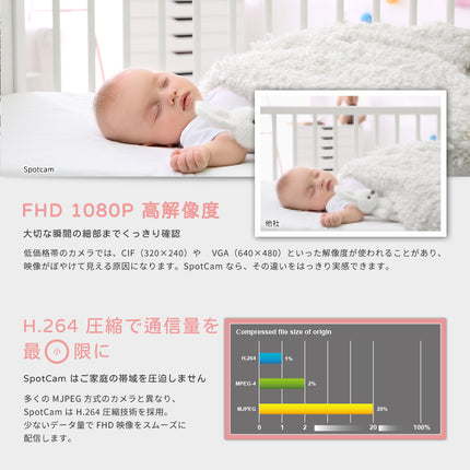 SpotCam BabyCam + 1年間子守りAIセット