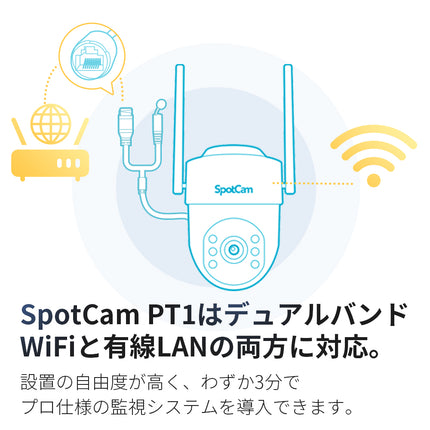 SpotCam PT1