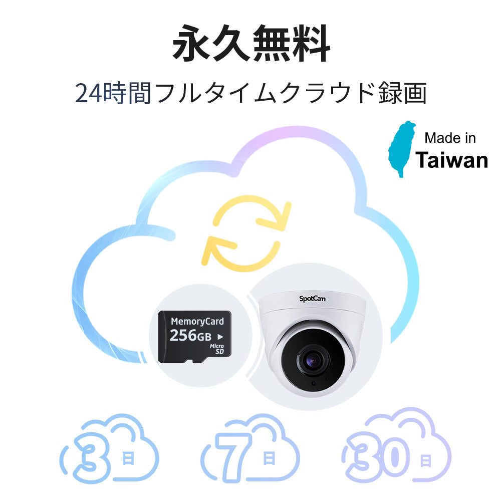 SpotCam TC1-P