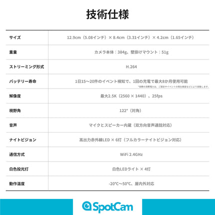 SpotCam Solo Eco