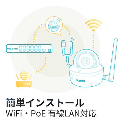 SpotCam MD1