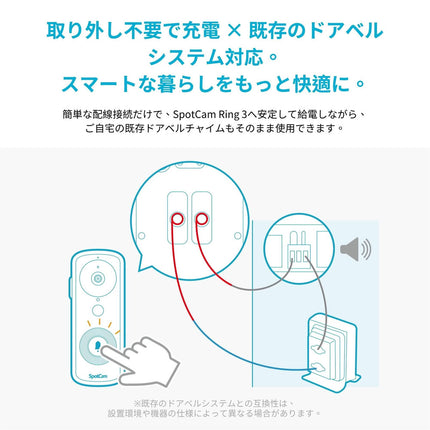 SpotCam Ring 3 ビデオドアベルカメラ