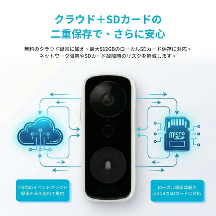 SpotCam Ring 3 ビデオドアベルカメラ