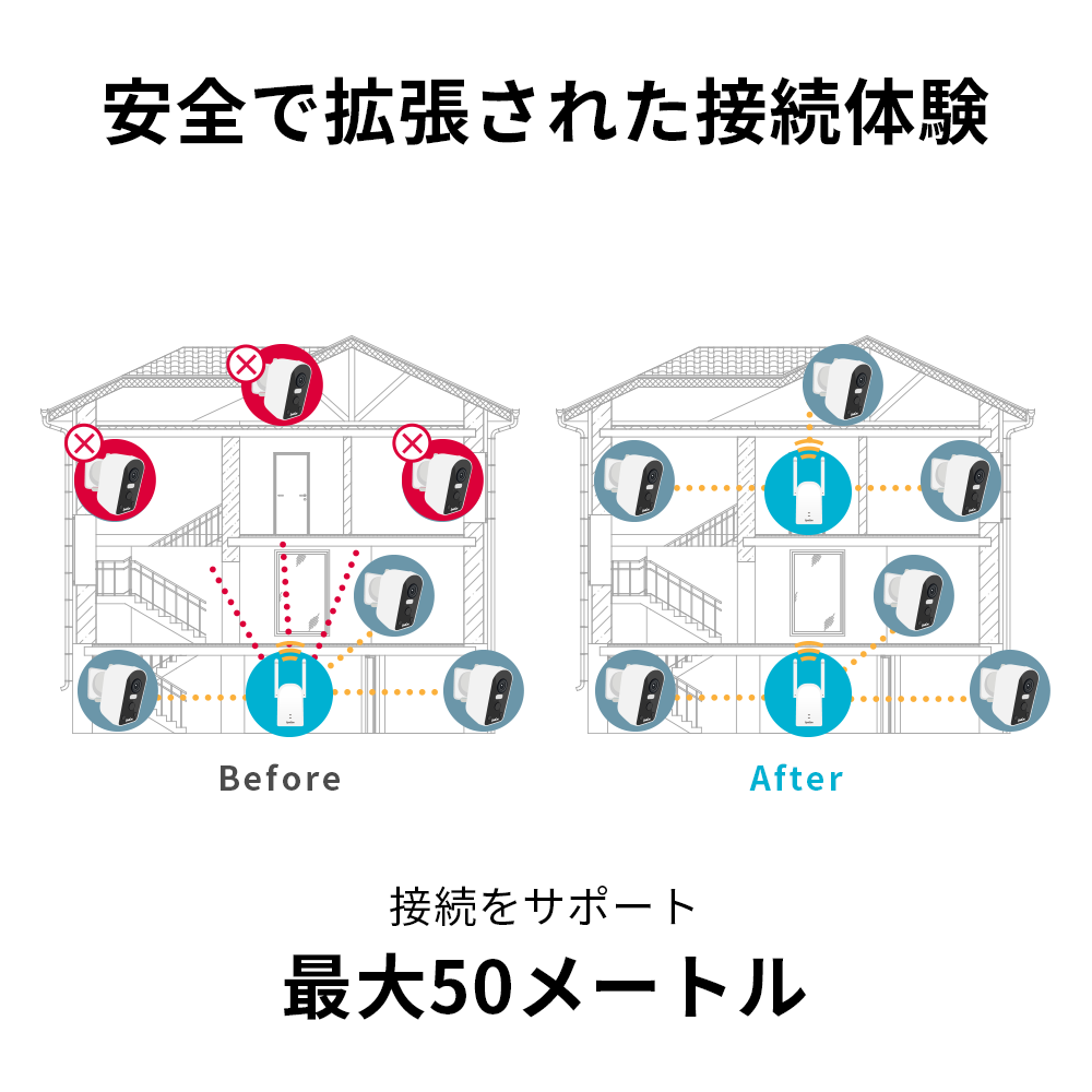 SpotCam Solo Pro 防犯カメラ 2台セット | SpotCam Japan Store SpotCam Solo Pro 防犯カメラ 2台セット | SpotCam Japan Store